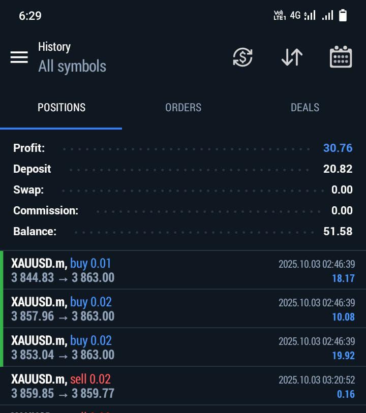 GOLD PIPS HUNTER