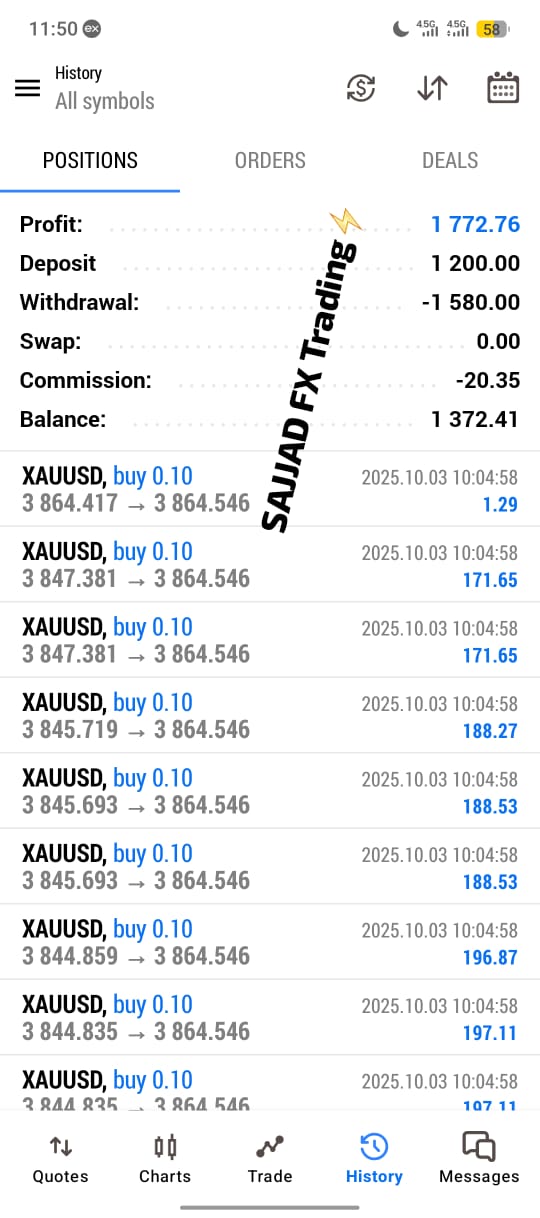 GOLD PIPS HUNTER